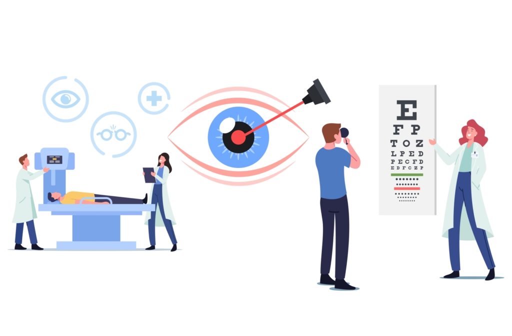 An illustration of the walkthrough of the different stages of laser eye surgery from getting the surgery to examining vision with a Snellen chart afterwards